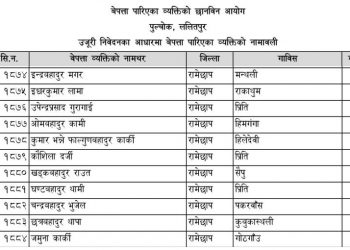 रामेछापका ३२ जनाको नाम बेपत्ताको सूचीमा